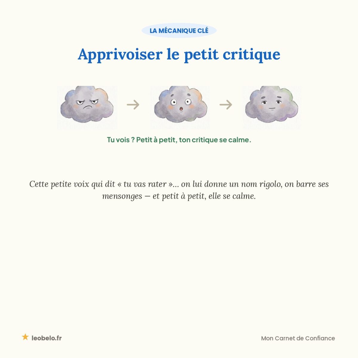Le petit critique : le nuage grognon du carnet, à qui l'enfant donne un nom rigolo