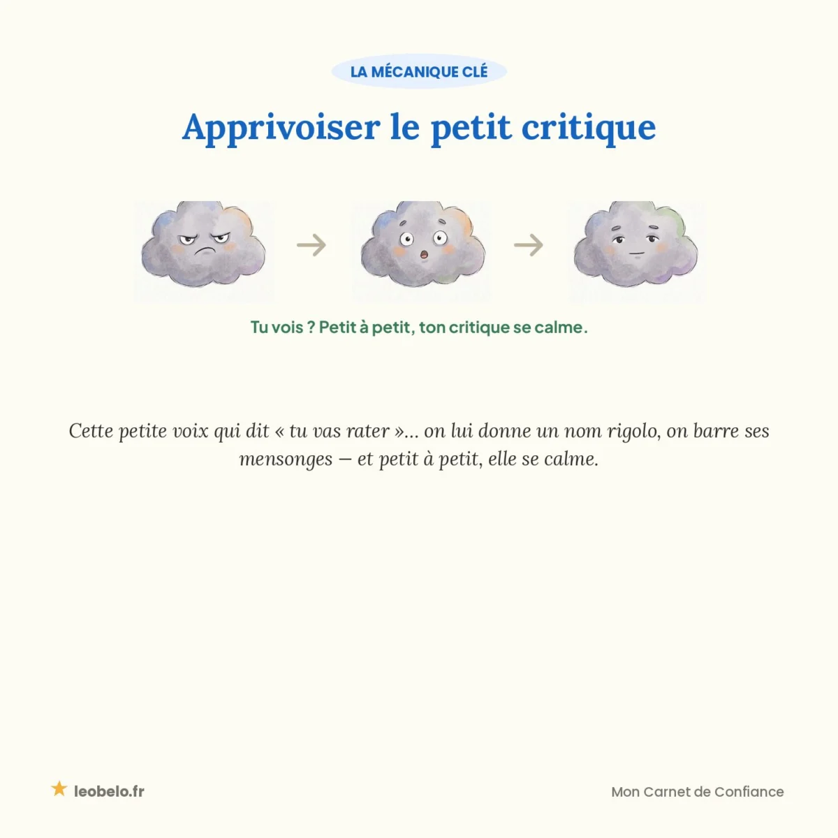 Le petit critique : le nuage grognon du carnet, à qui l'enfant donne un nom rigolo