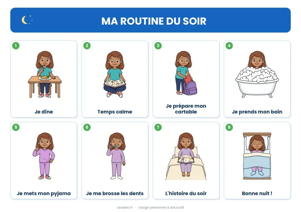Planche de pictogrammes « Ma routine du soir » à imprimer : dîner, temps calme, préparer le cartable, prendre son bain, mettre son pyjama, se brosser les dents, histoire du soir, dormir
