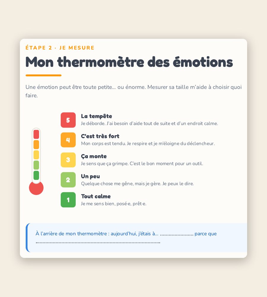 Page du carnet Émotions : « Mon thermomètre des émotions », du calme à la tempête.