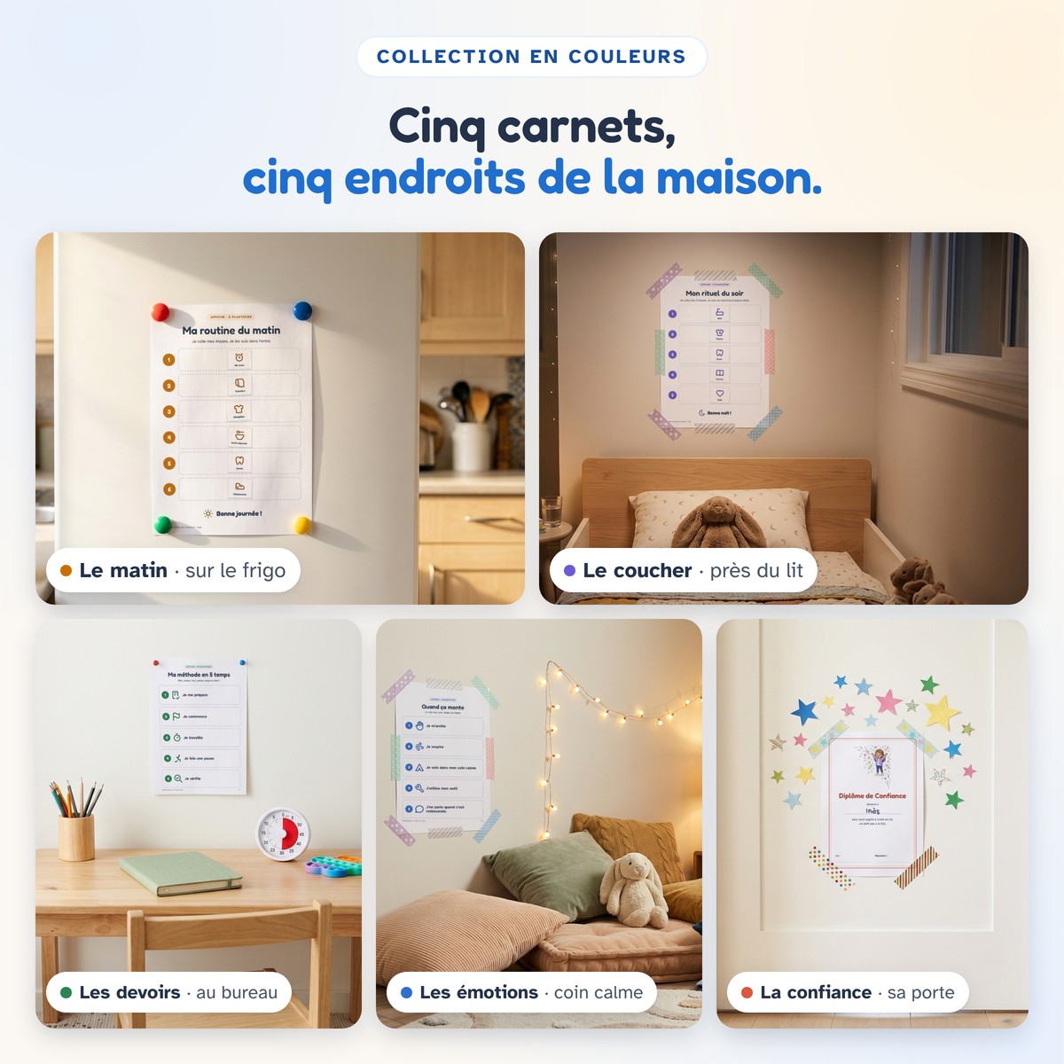 Les cinq affiches de la collection mises en situation : sur le frigo, au-dessus du lit, au-dessus du bureau, dans le coin calme et sur une porte.