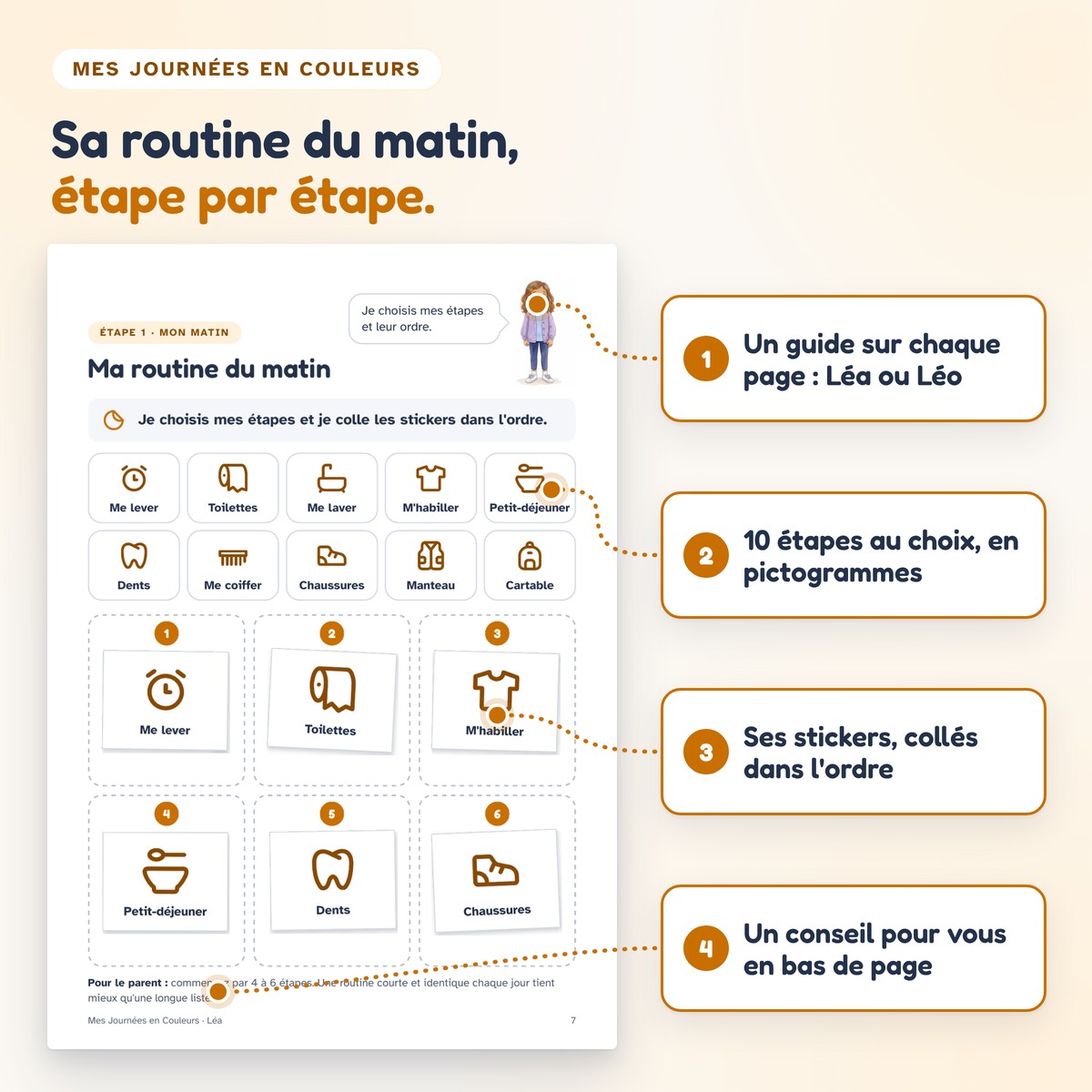 Page « Ma routine du matin » remplie : 10 étapes au choix et 6 cases avec les stickers collés dans l'ordre.