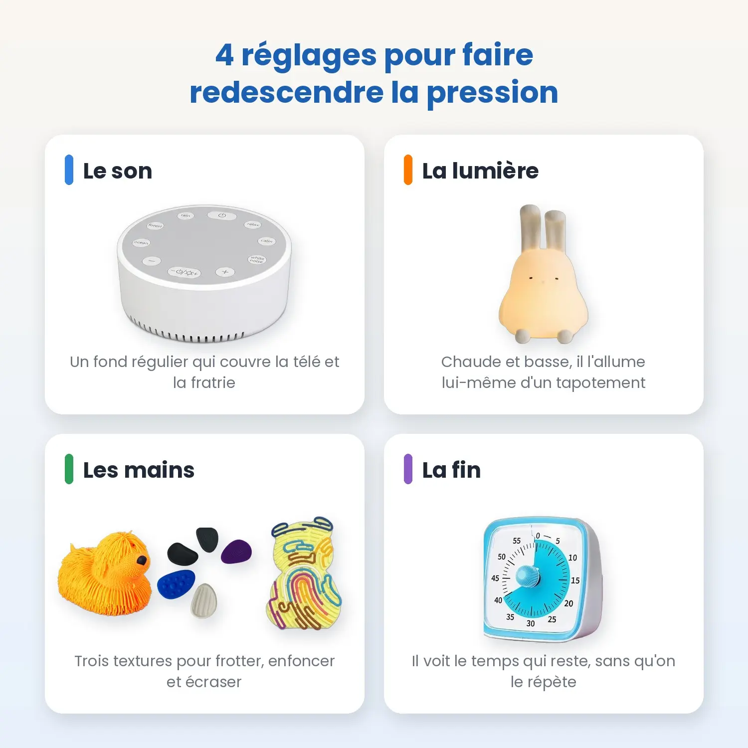Les 4 réglages du coin calme : le son avec le bruit blanc, la lumière avec la veilleuse lapin, les mains avec le chien, les galets et le labyrinthe, la fin avec le minuteur visuel